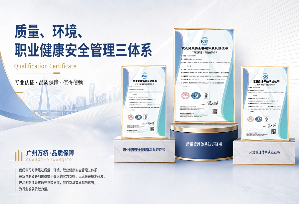 ISO Certification System